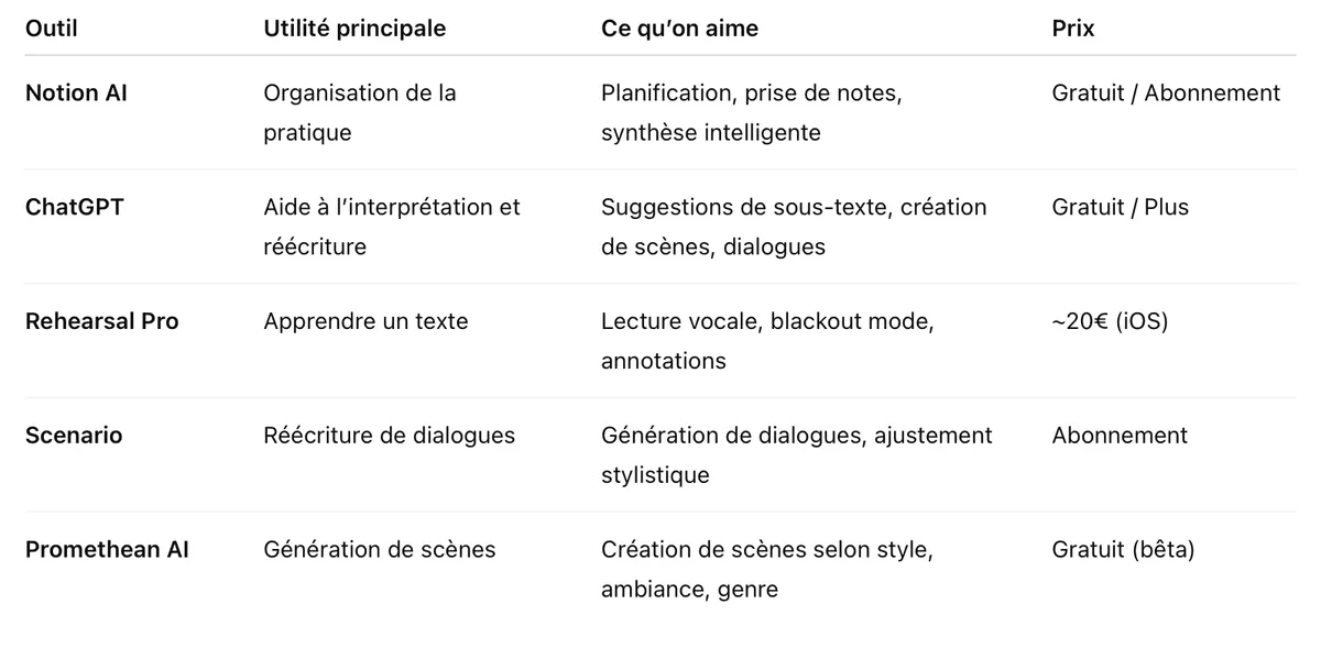 Capture d’écran 2025-05-21 à 17.03.34.png