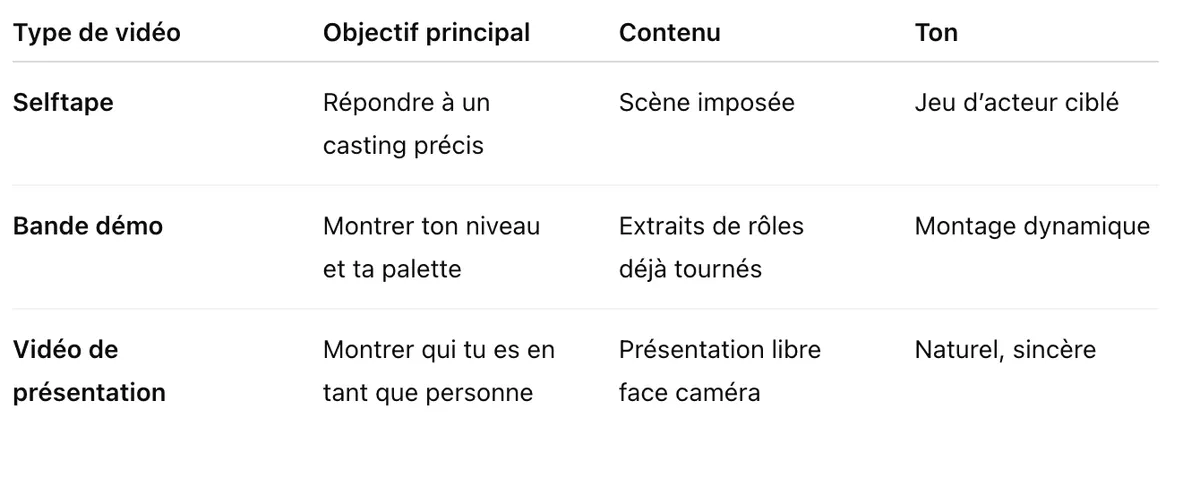 Capture d’écran 2025-07-14 à 17.52.52.png
