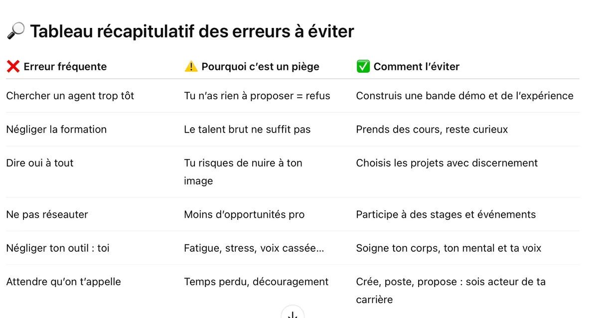 Capture d’écran 2025-05-15 à 16.26.37.png